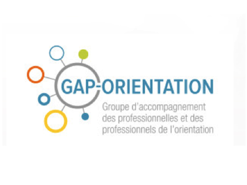 gap-orientation